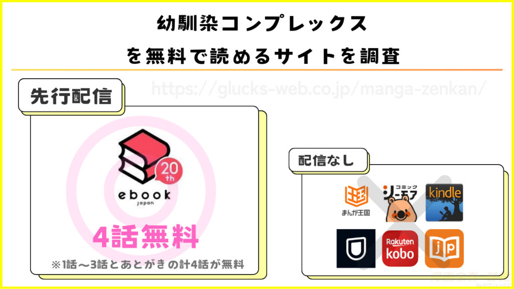 漫画|幼馴染コンプレックスを全話無料で読める電子書籍サイトを調査