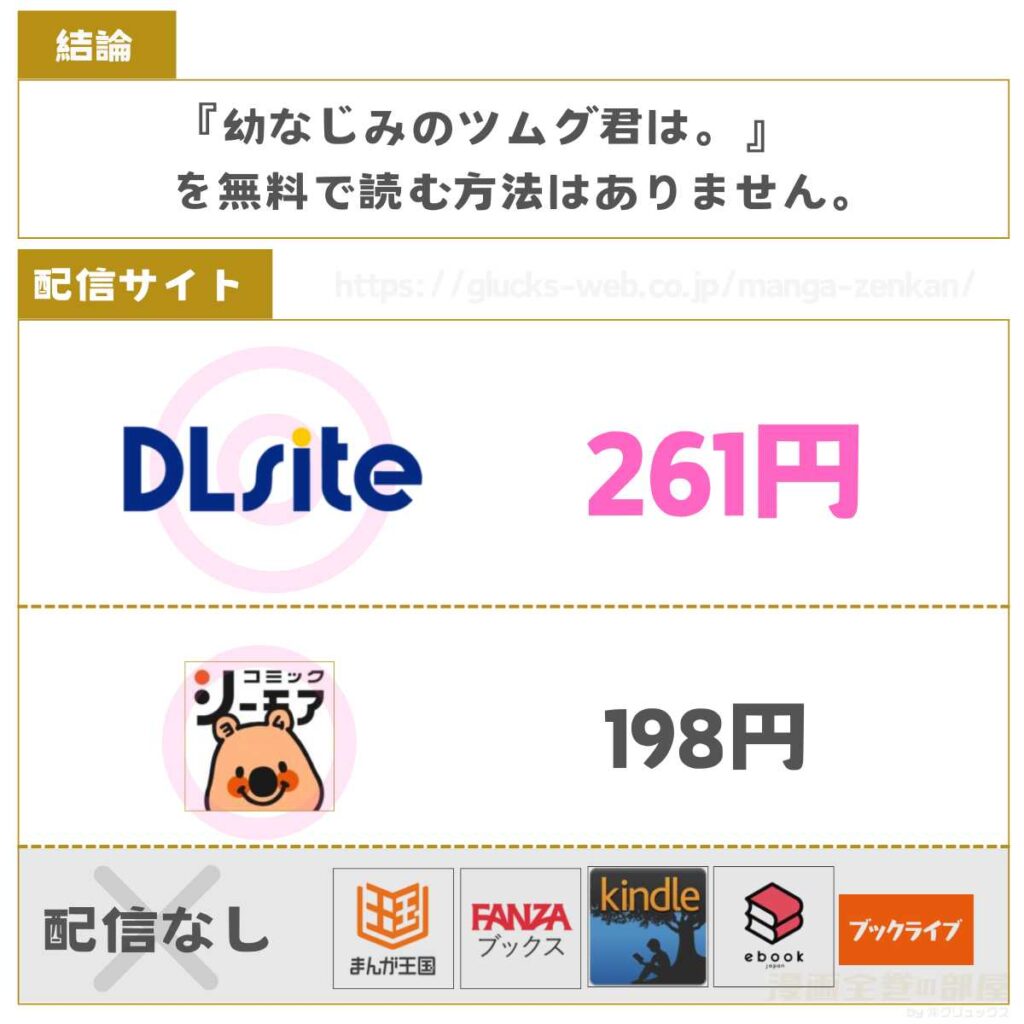 幼なじみのツムグ君は。