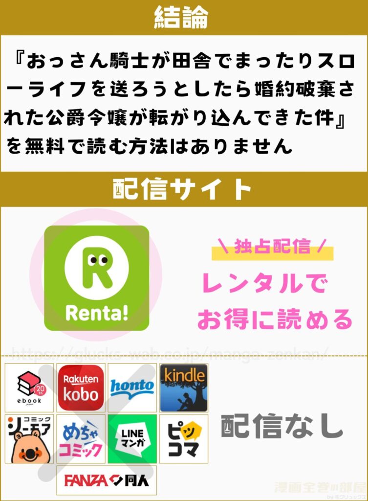 『おっさん騎士が田舎でまったりスローライフを送ろうとしたら婚約破棄された公爵令嬢が転がり込んできた件』 全話無料