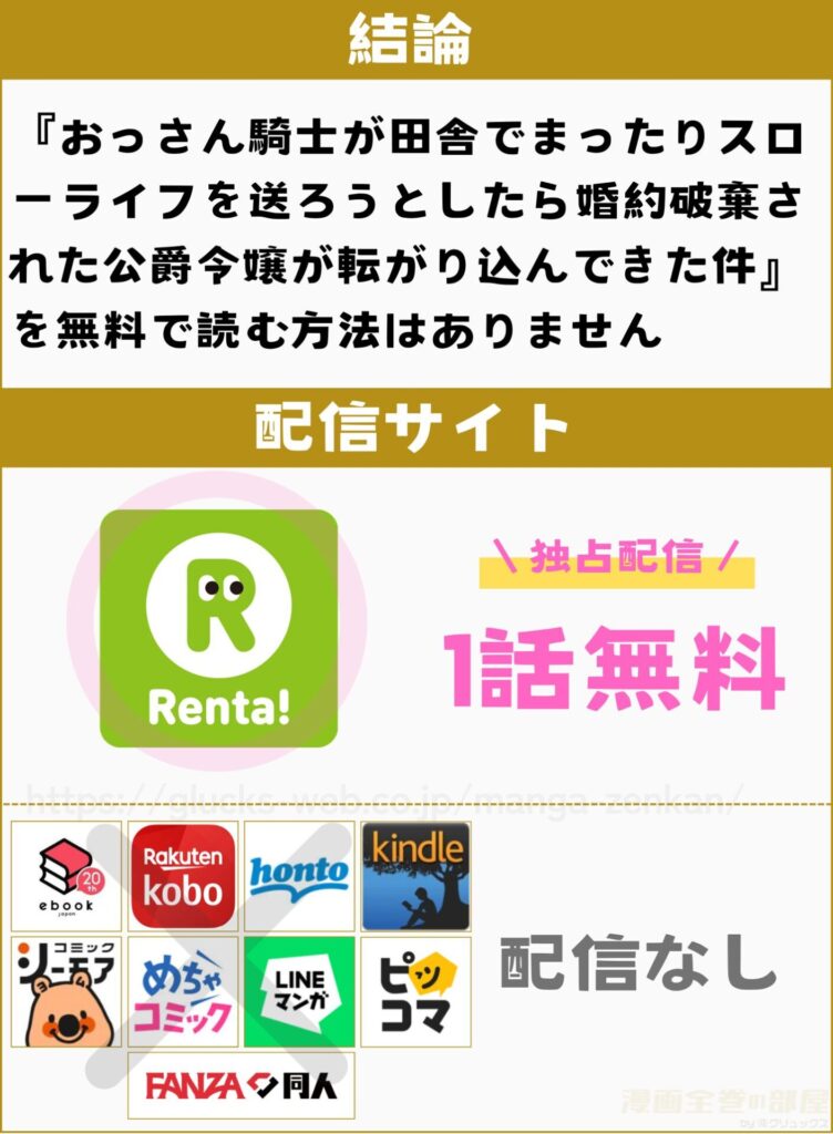 おっさん騎士が田舎でまったりスローライフを送ろうとしたら婚約破棄された公爵令嬢が転がり込んできた件　全話無料