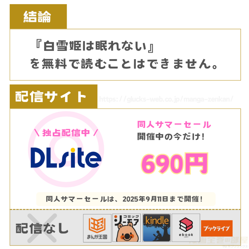 白雪姫は眠れない