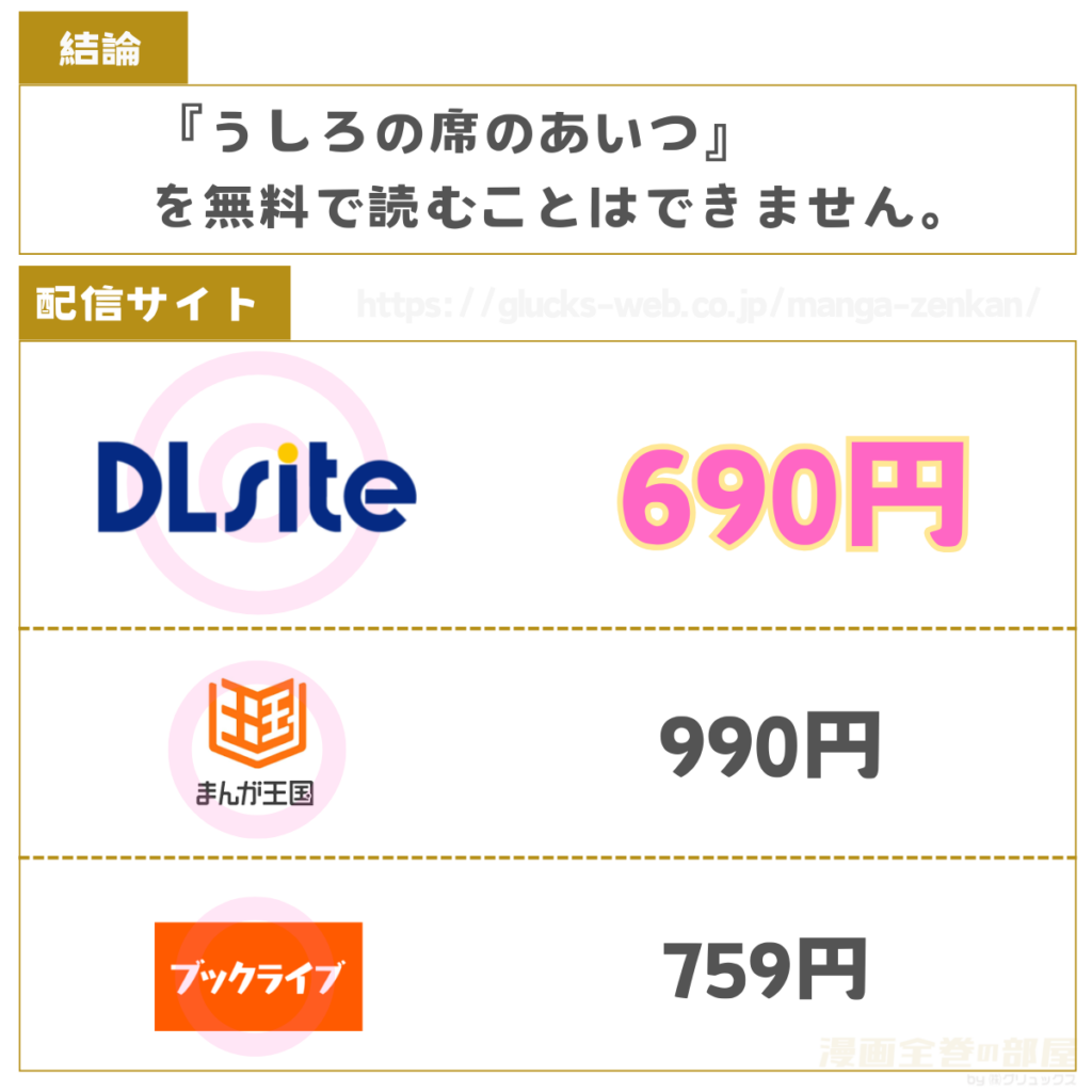 うしろの席のあいつ
