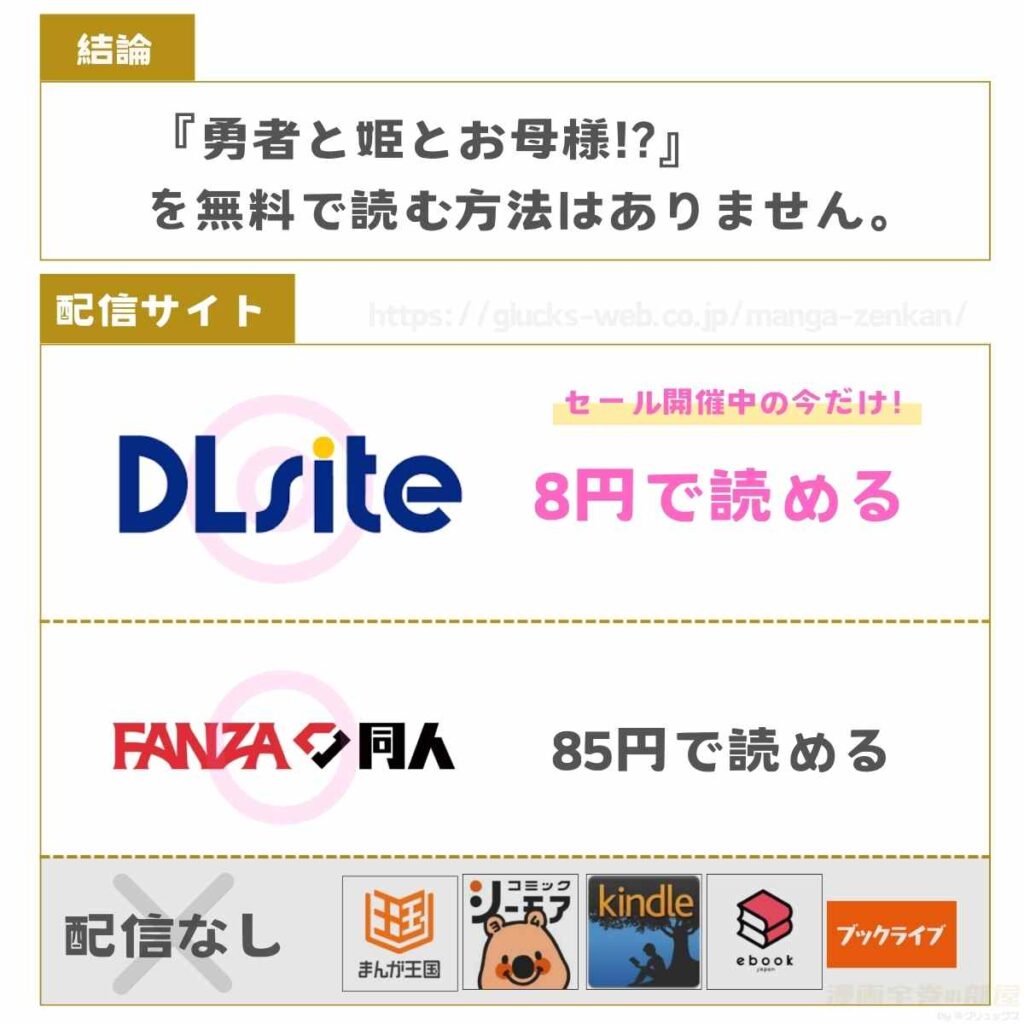 勇者と姫とお母様!?