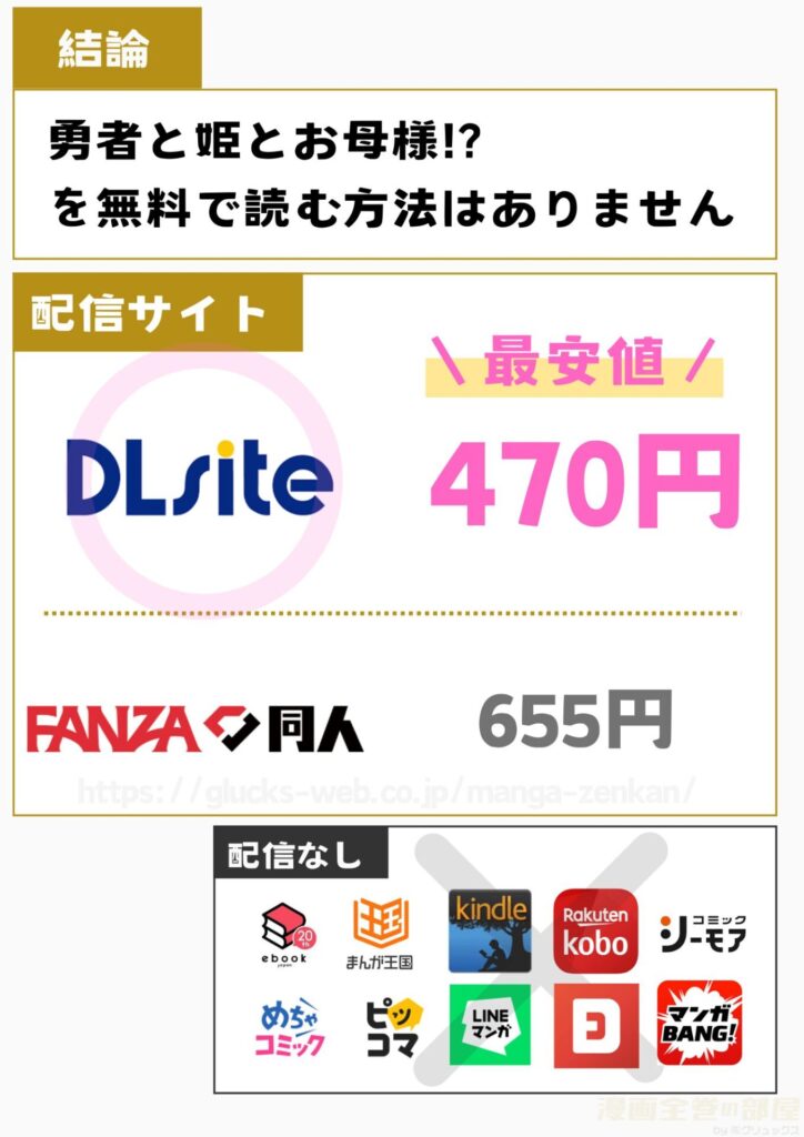 勇者と姫とお母様!?