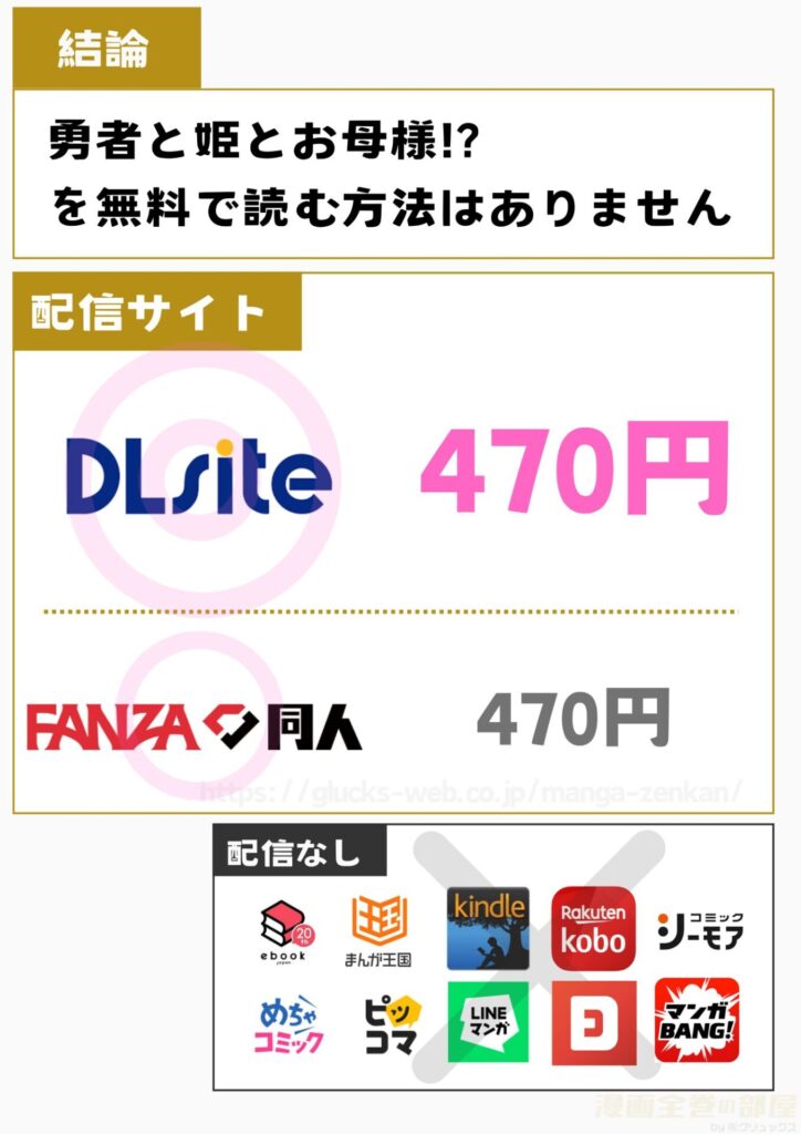 勇者と姫とお母様!?