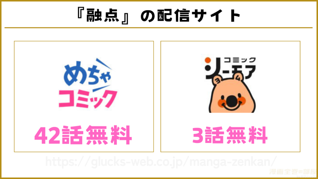 漫画『融点~とけあい~』を無料で読めるサイトやアプリ