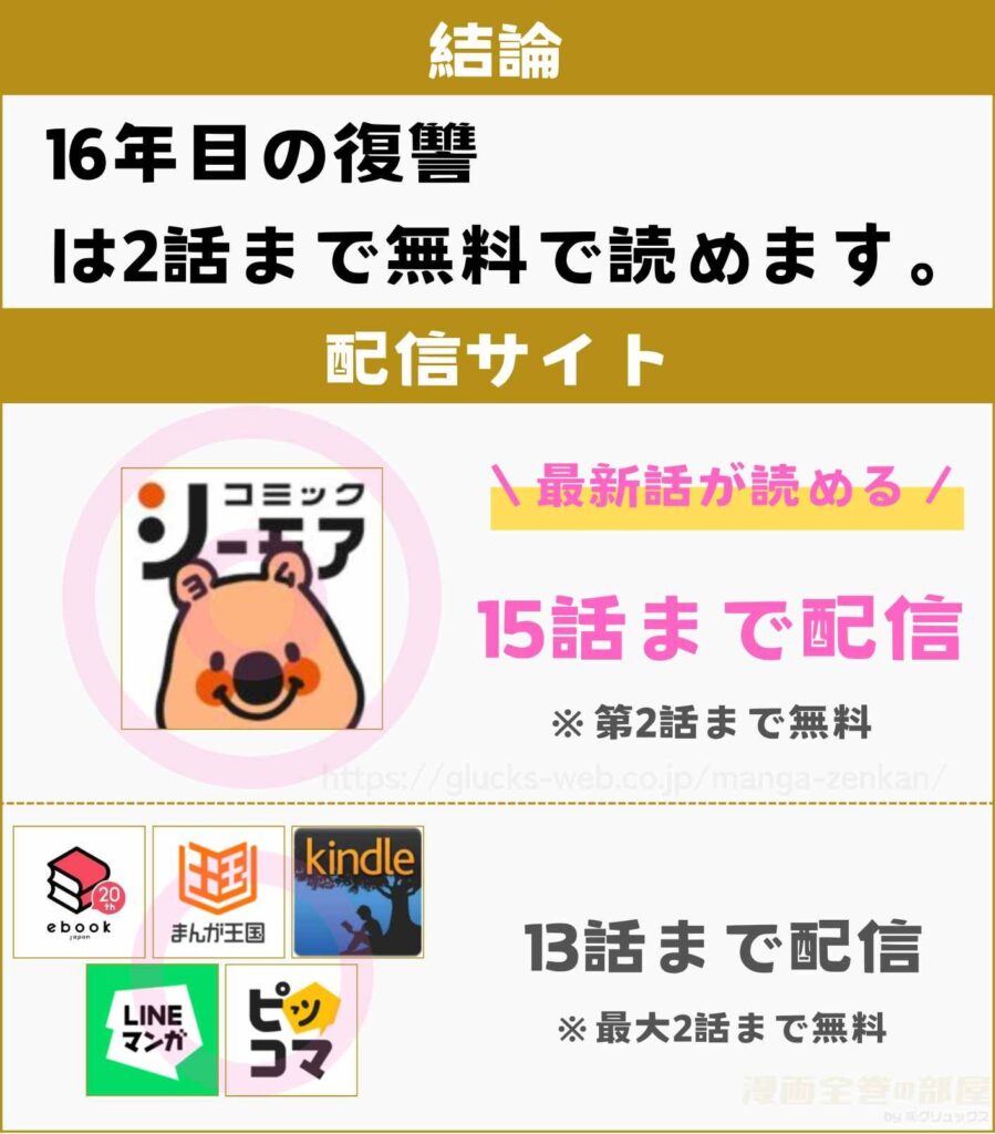 16年目の復讐～奴らを地獄に送るまで