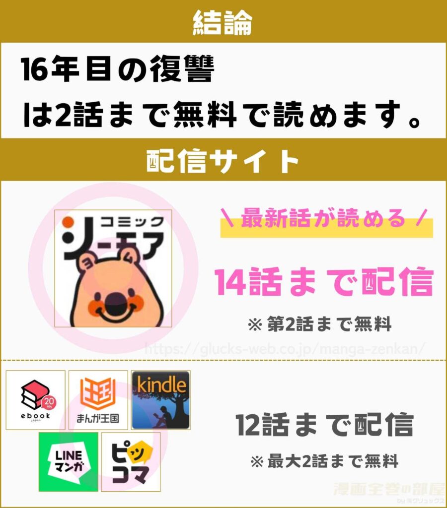 16年目の復讐～奴らを地獄に送るまで