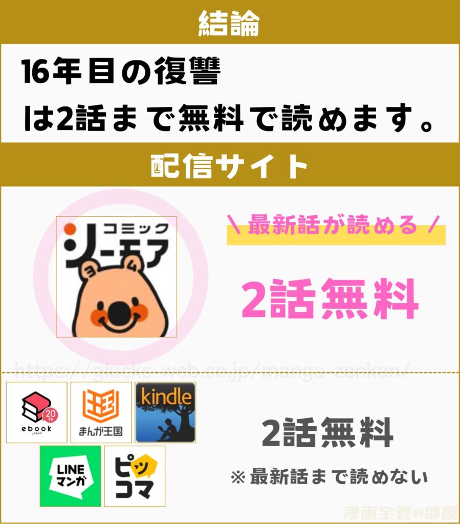 16年目の復讐~奴らを地獄に送るまで