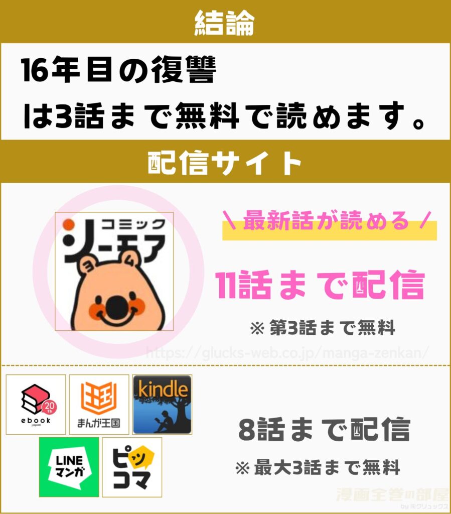 16年目の復讐～奴らを地獄に送るまで