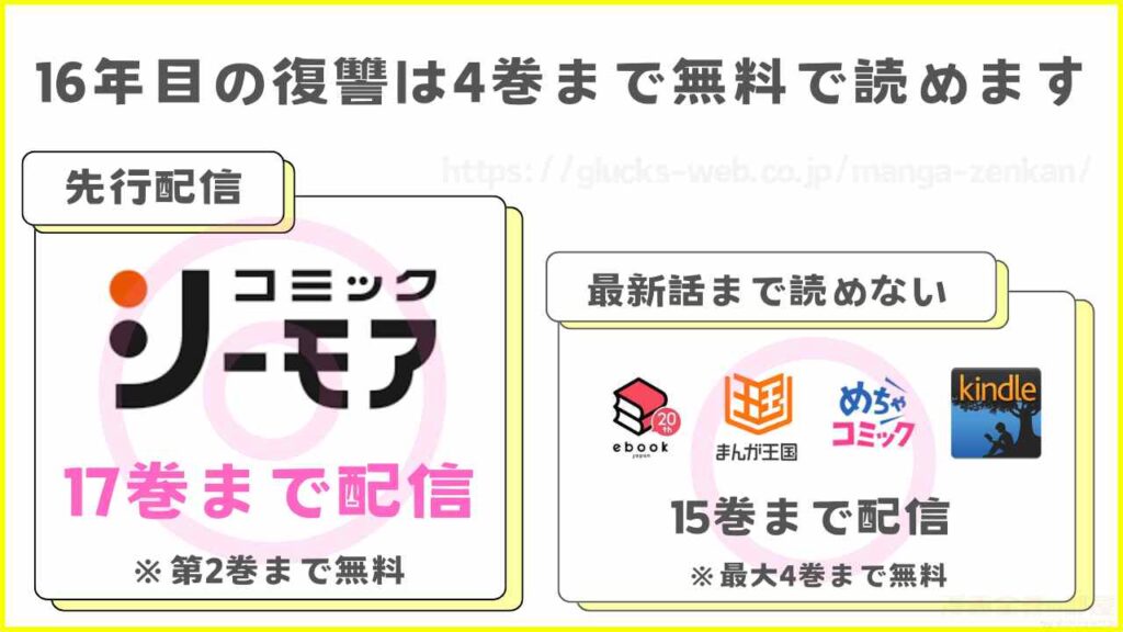 漫画『16年目の復讐』を無料で読めるサイトやアプリを調査
