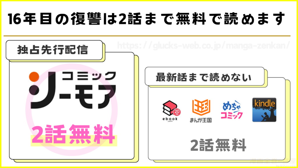 漫画『16年目の復讐』を無料で読めるサイトやアプリを調査