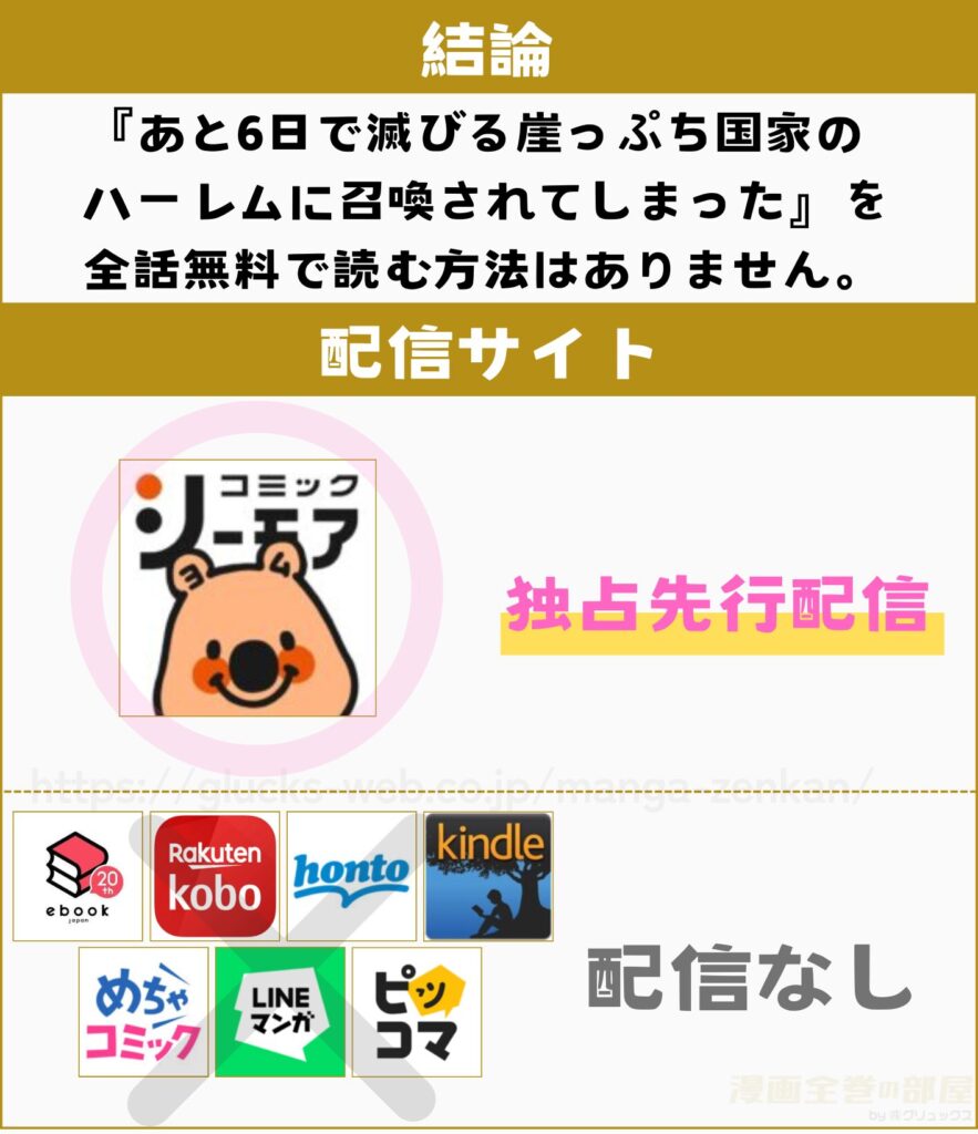 あと6日で滅びる崖っぷち国家のハーレムに召喚されてしまった
