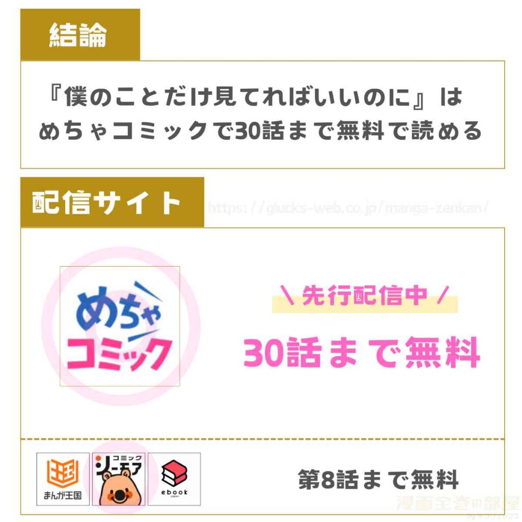 僕のことだけ見てればいいのに