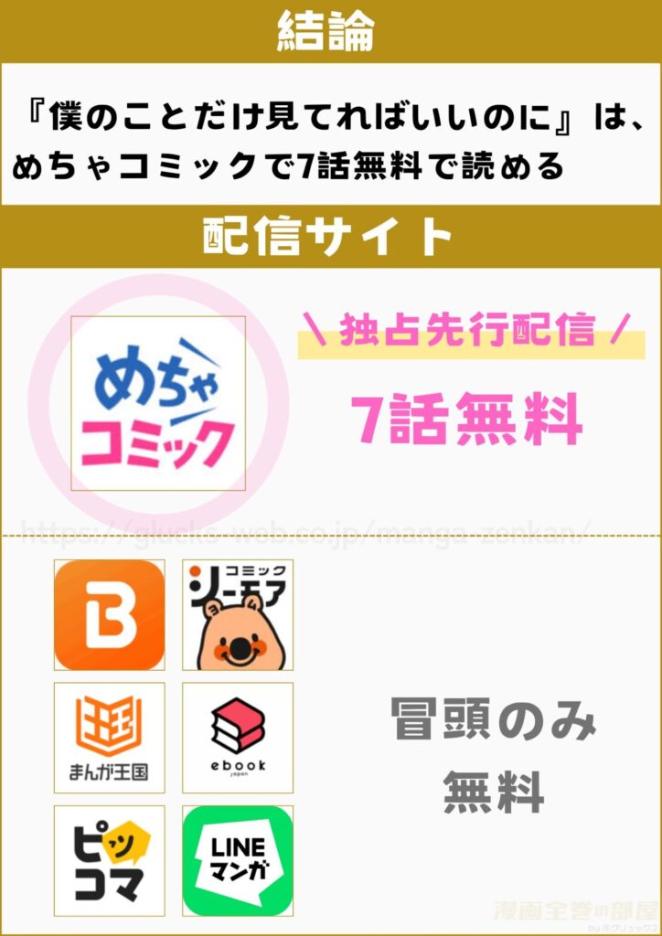 僕のことだけ見てればいいのに
