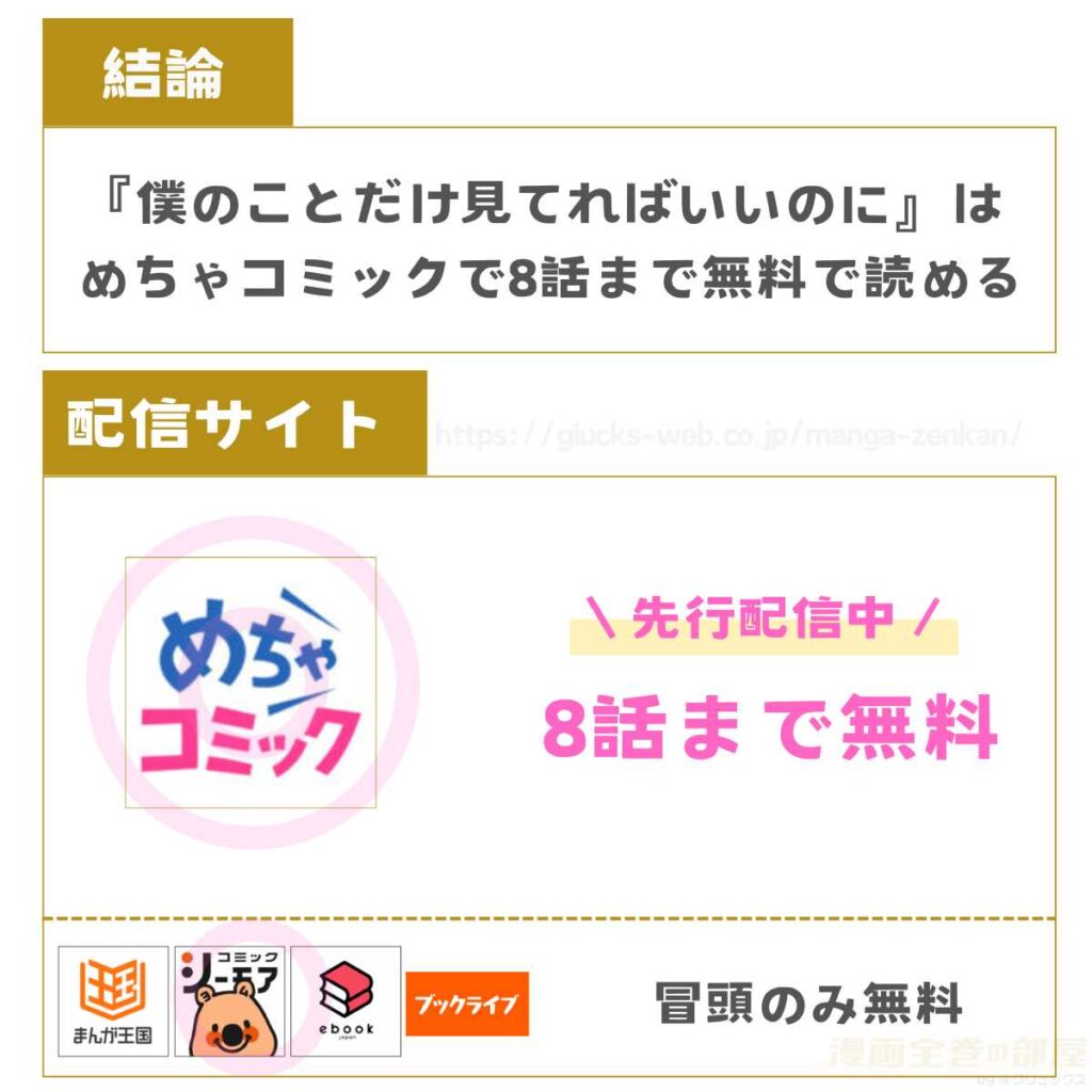 僕のことだけ見てればいいのに