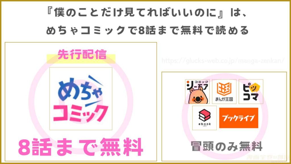 漫画『僕のことだけ見てればいいのに』を無料で読めるサイトやアプリを調査