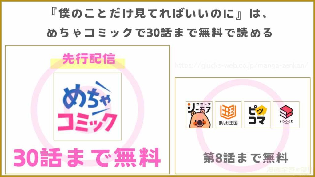 漫画『僕のことだけ見てればいいのに』を無料で読めるサイトやアプリを調査