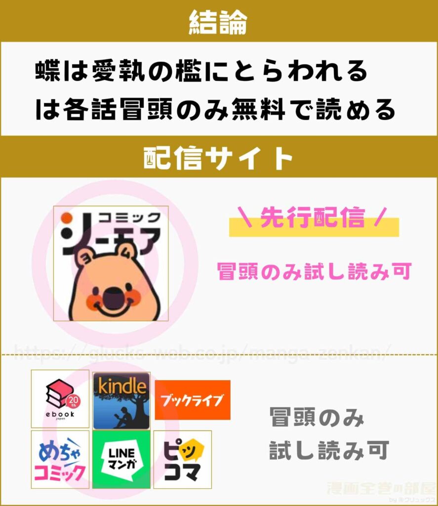 蝶は愛執の檻にとらわれる