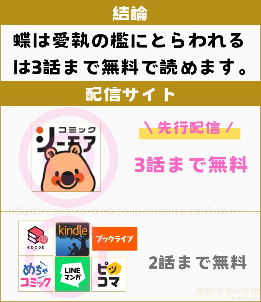 蝶は愛執の檻にとらわれる