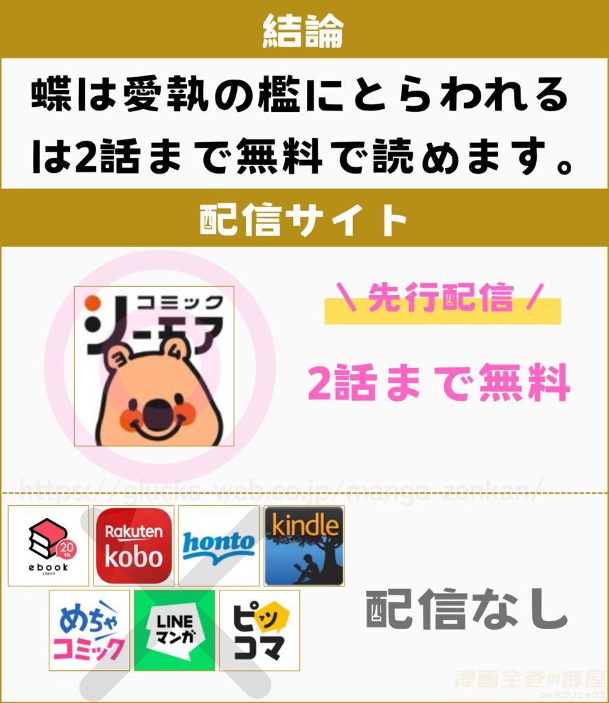 蝶は愛執の檻にとらわれる