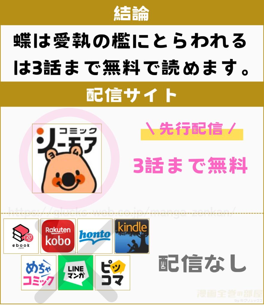 蝶は愛執の檻にとらわれる