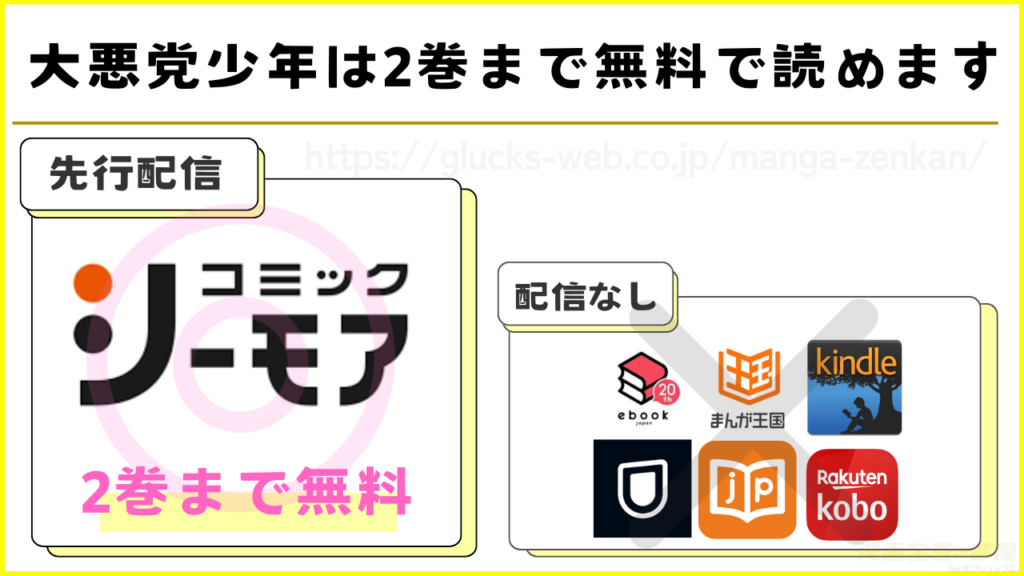漫画『大悪党少年』を無料で読めるサイト
