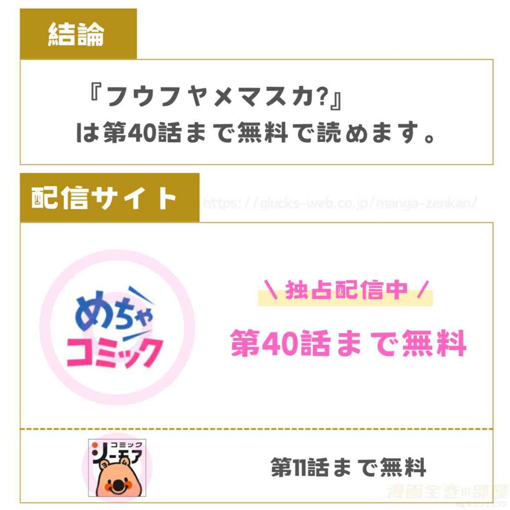 フウフヤメマスカ?