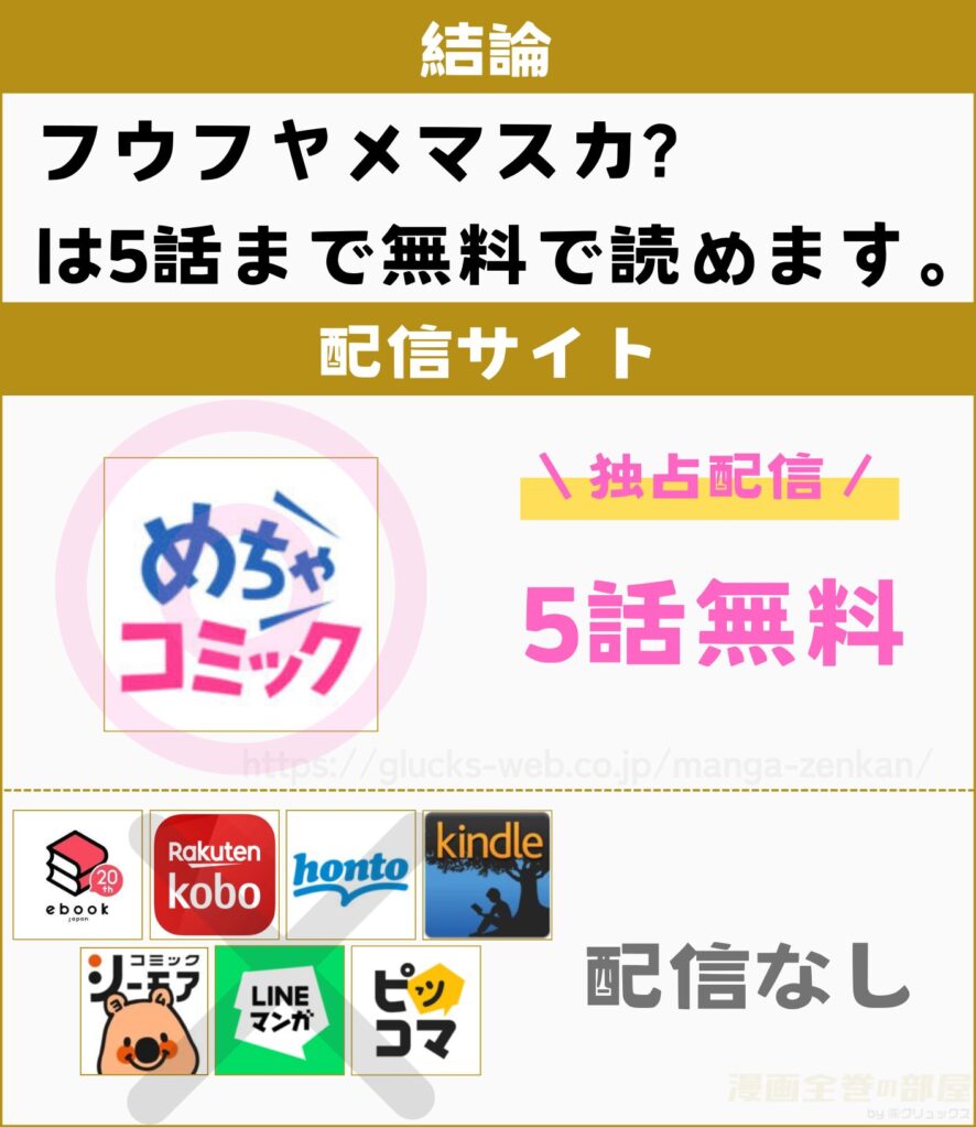 フウフヤメマスカ?