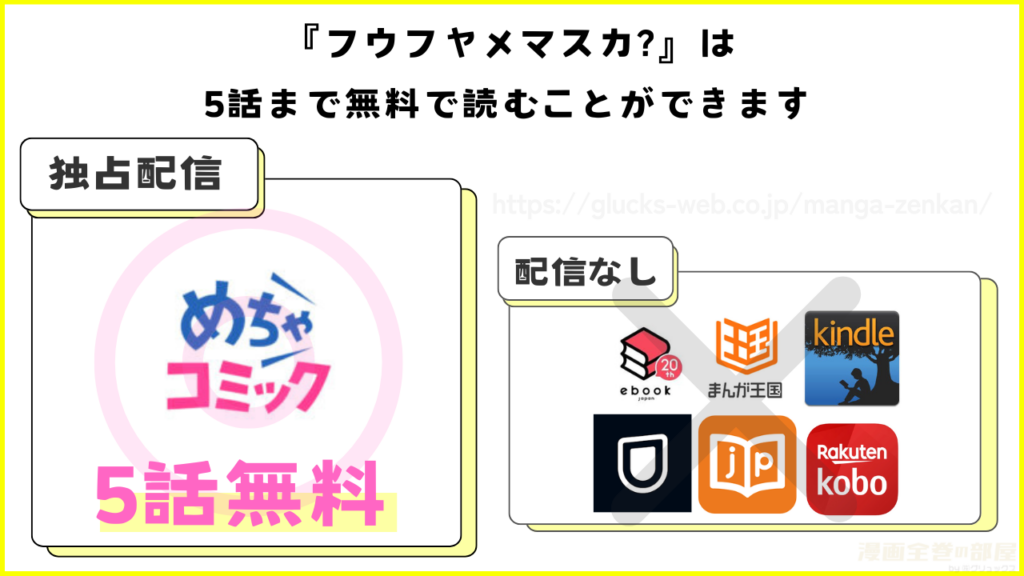 漫画『フウフヤメマスカ?』を無料で読めるサイトやアプリを調査