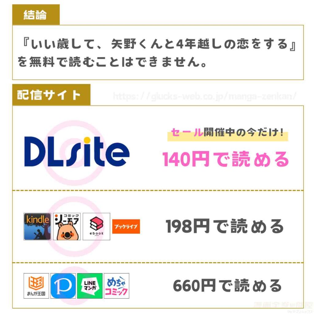 いい歳して、矢野くんと4年越しの恋をする