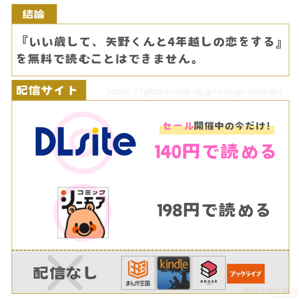 いい歳して、矢野くんと4年越しの恋をする