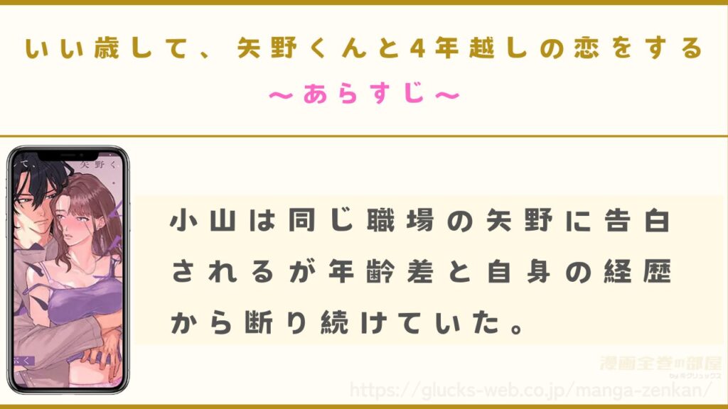 漫画『いい歳して、矢野くんと4年越しの恋をする』のあらすじ