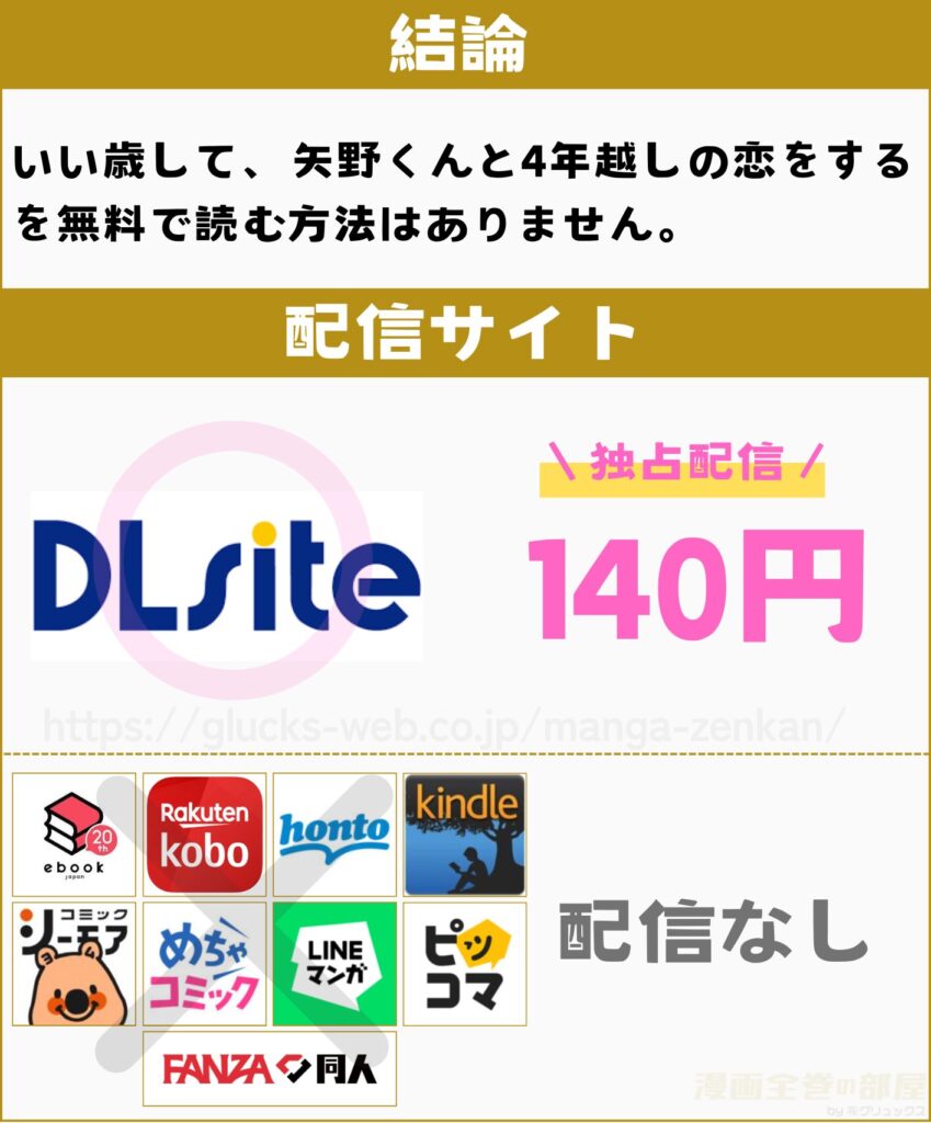 いい歳して、矢野くんと4年越しの恋をする