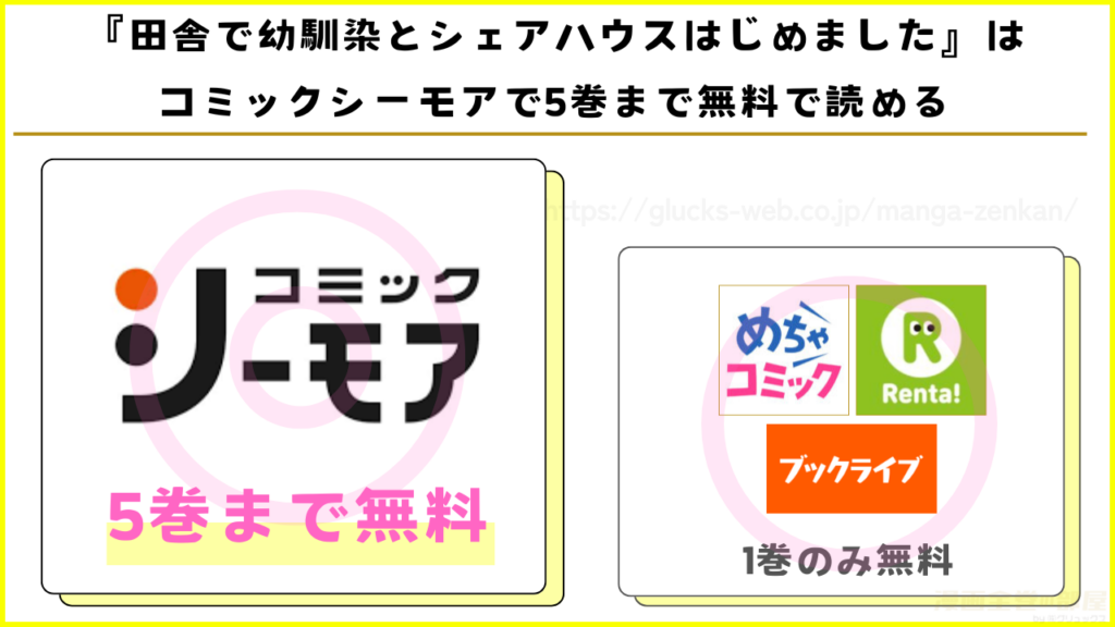 漫画『田舎で幼馴染とシェアハウスはじめました』を無料で読める電子書籍サイトを調査