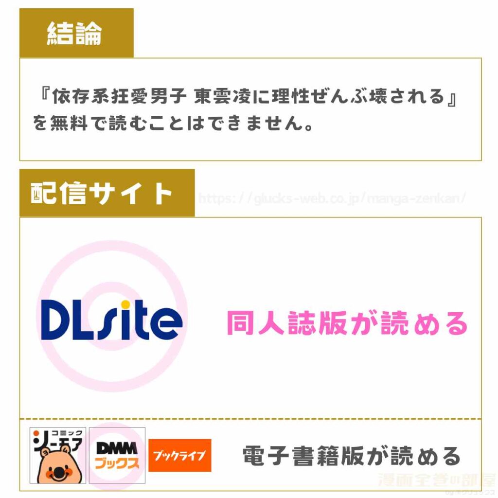 依存系狂愛男子 東雲凌に理性ぜんぶ壊される