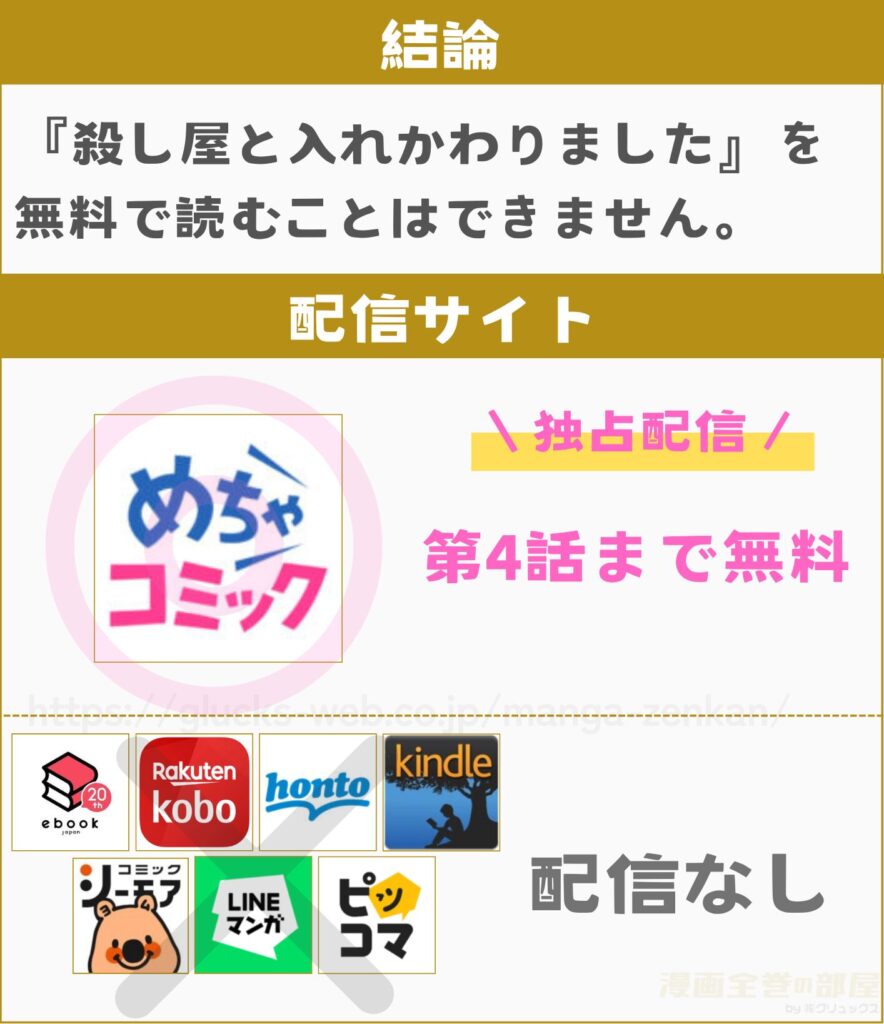 殺し屋と入れかわりました