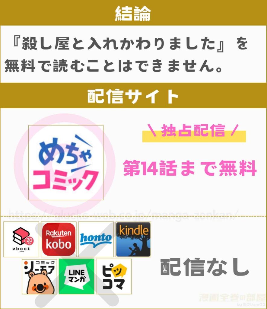 殺し屋と入れかわりました