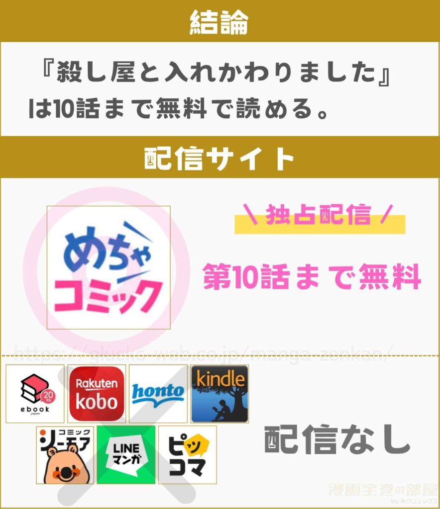 殺し屋と入れかわりました