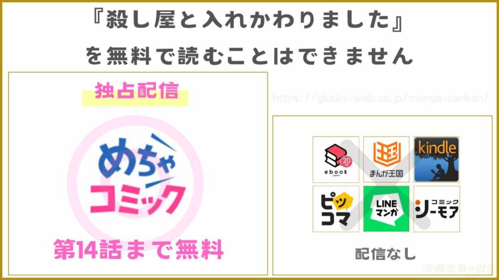 漫画『殺し屋と入れかわりました』を無料で読めるサイトやアプリを調査