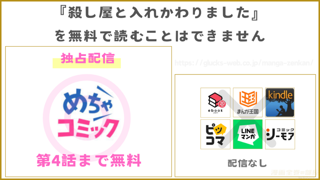 漫画『殺し屋と入れかわりました』を無料で読めるサイトやアプリを調査