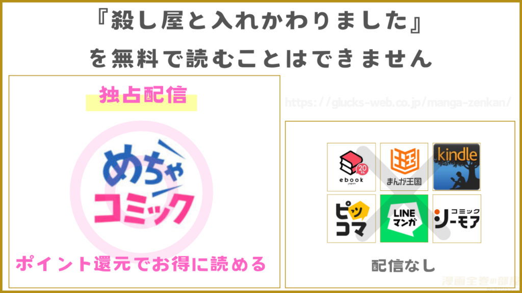 漫画『殺し屋と入れかわりました』を無料で読めるサイトやアプリを調査