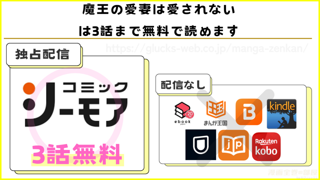 漫画『魔王の愛妻は愛されない』を無料で読めるサイトやアプリを調査