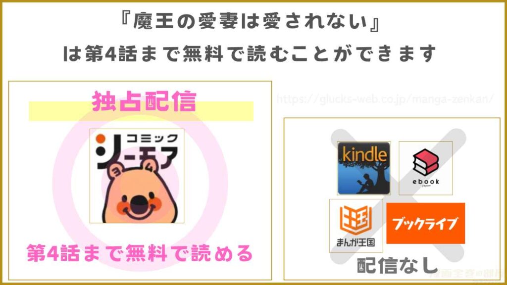 漫画『魔王の愛妻は愛されない』を無料で読めるサイトやアプリを調査