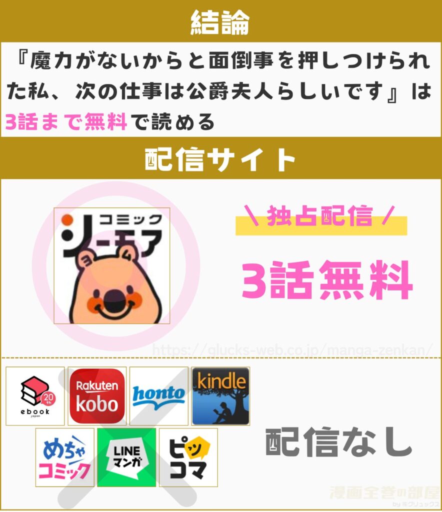 魔力がないからと面倒事を押しつけられた私、次の仕事は公爵夫人らしいです