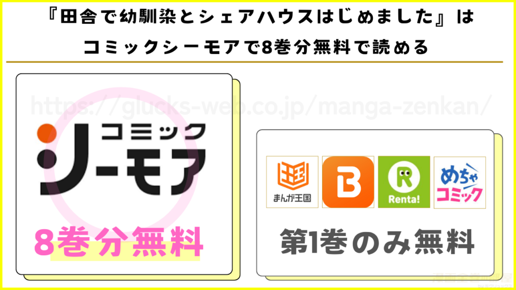 漫画『田舎で幼馴染とシェアハウスはじめました』を無料で読める電子書籍サイトやアプリを調査