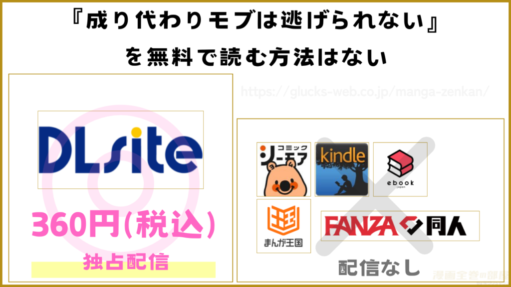 漫画『成り代わりモブは逃げられない』を無料で読める電子書籍サイトやアプリを調査