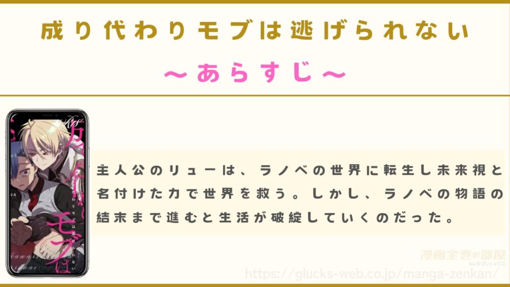 漫画『成り代わりモブは逃げられない』のあらすじ