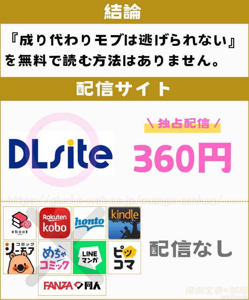 成り代わりモブは逃げられない 無料
