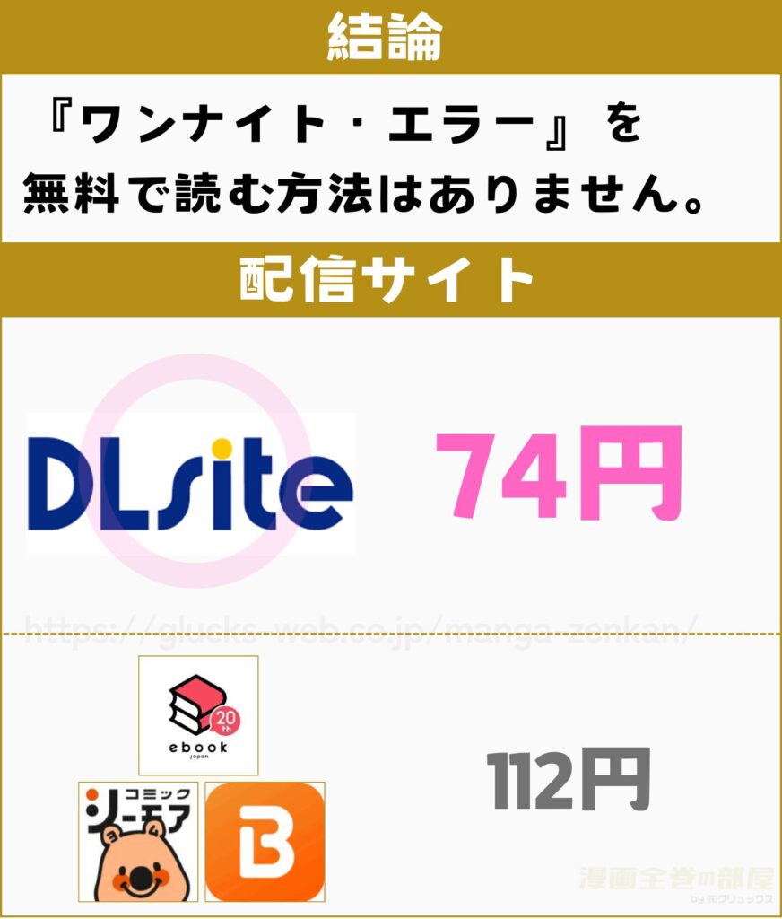 ワンナイト・エラー